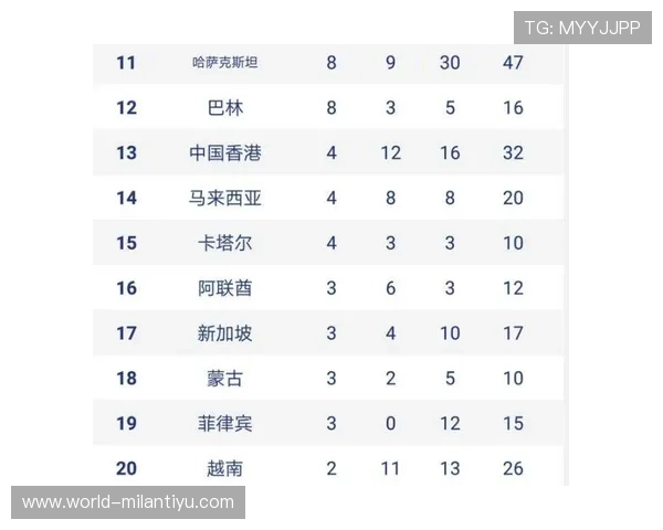 米兰体育官网入口：最新比赛赛程安排与球队动态实时更新