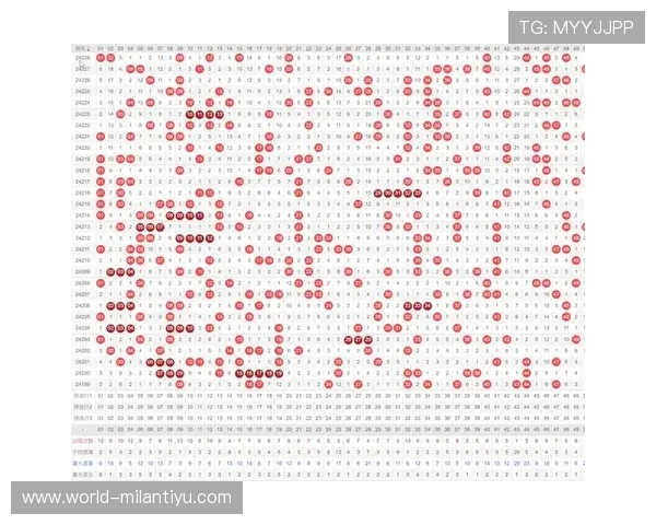 深入了解letou国际米兰路线的操作流程与风险控制策略，保障你的投注安全